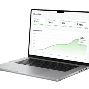 Booking Testing